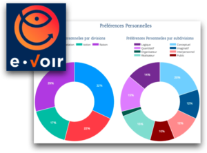 eVoir : un outil pour mieux se connaitre